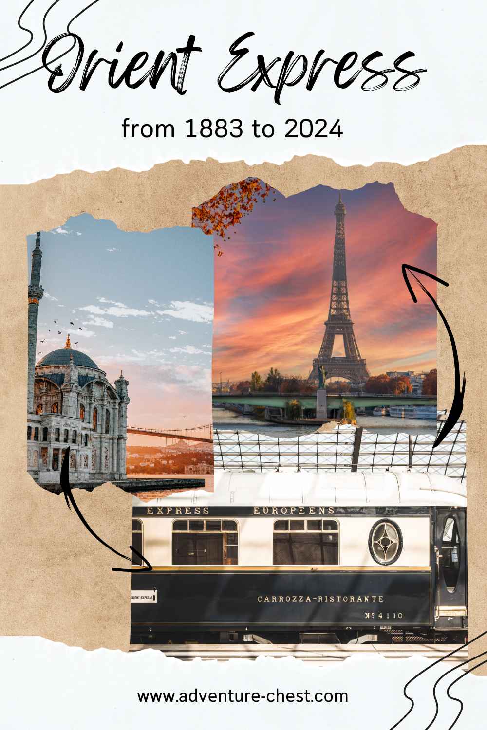 Orient Express History, Routes, and Prices (1883–2025)