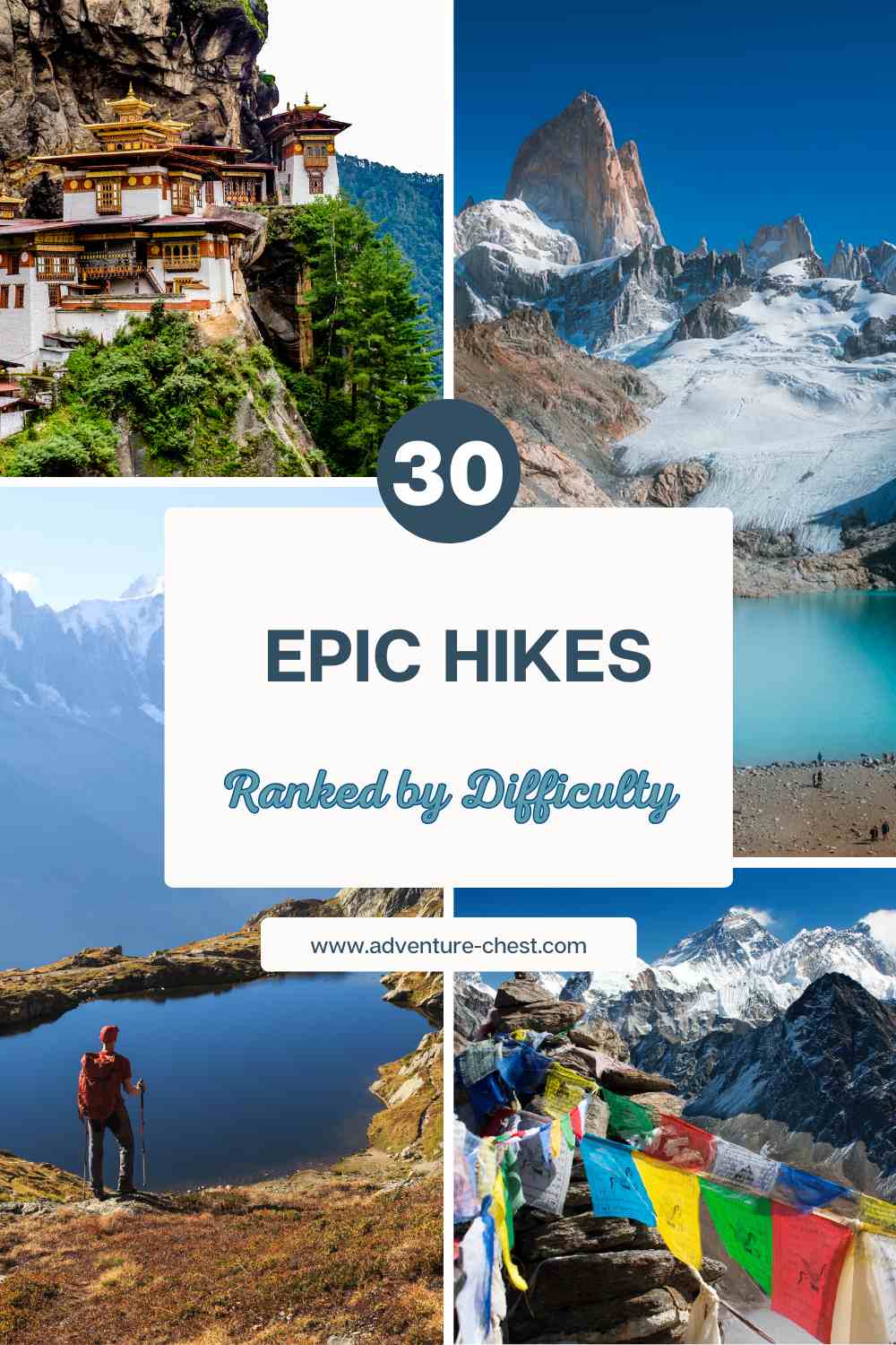 30 Epic Hikes of the World. Ranked by Difficulty.