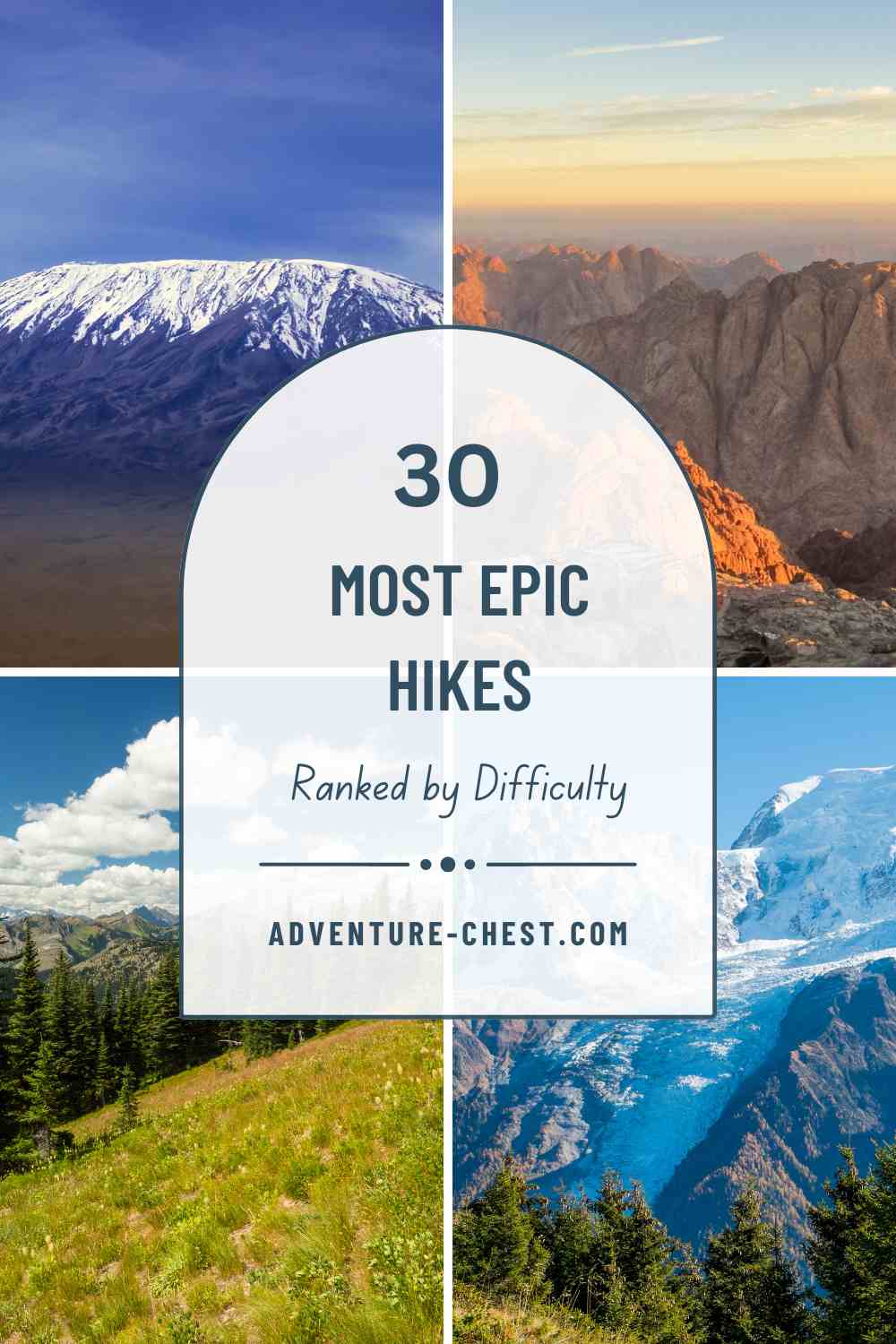 30 Epic Hikes of the World. Ranked by Difficulty.