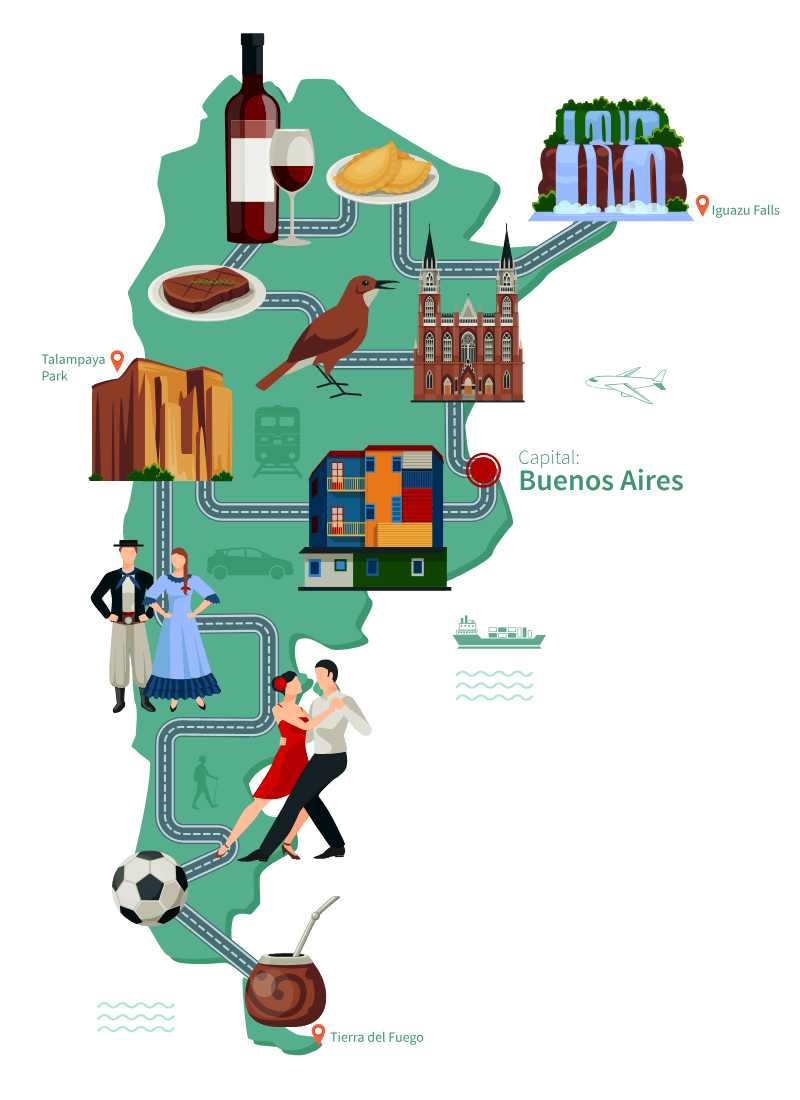 Argentina Travel Guide