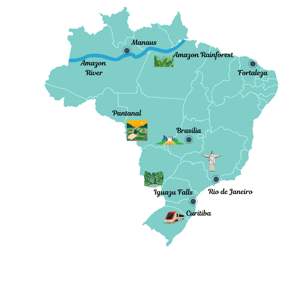 Brazil Travel Guide Brazil Travel Guide