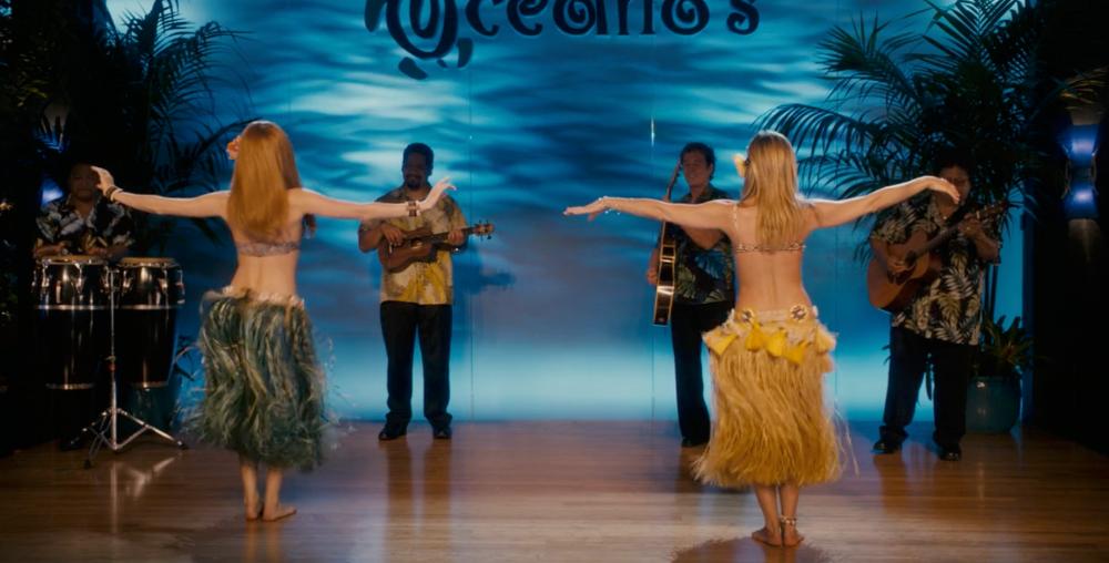 Nicole Kidman and Jennifer Aniston participate in the Hula dance contest held in Oceano's restaurant